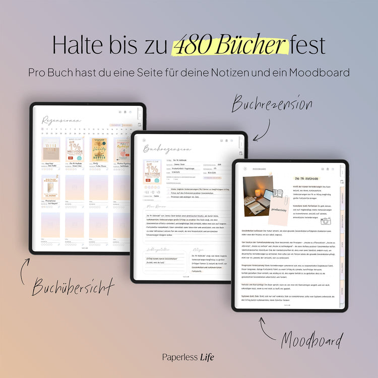 Digitales Reading Journal