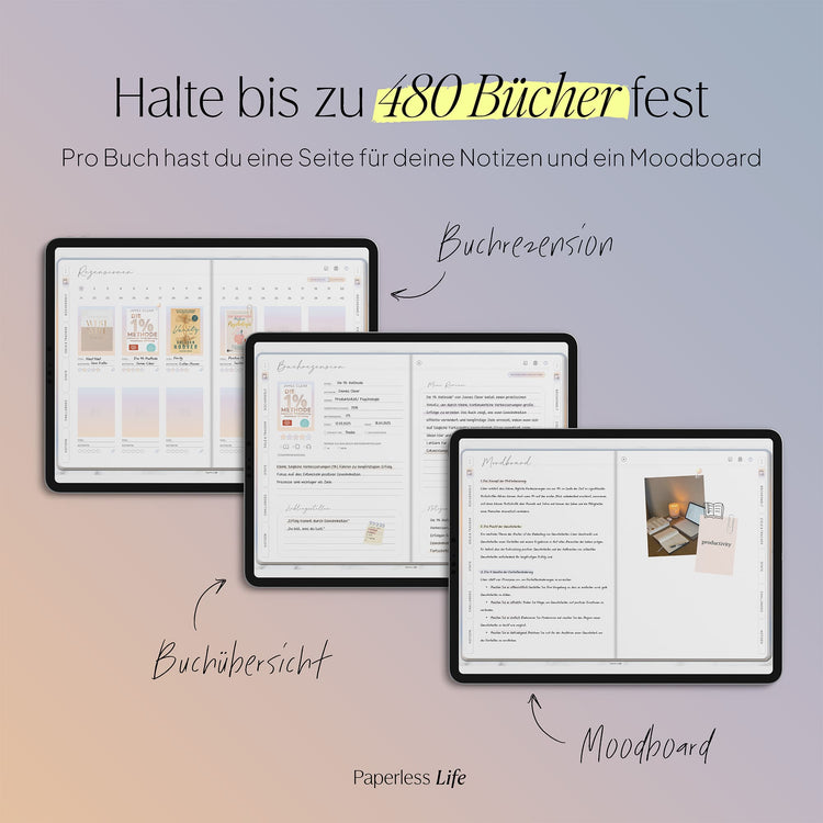 Digitales Reading Journal