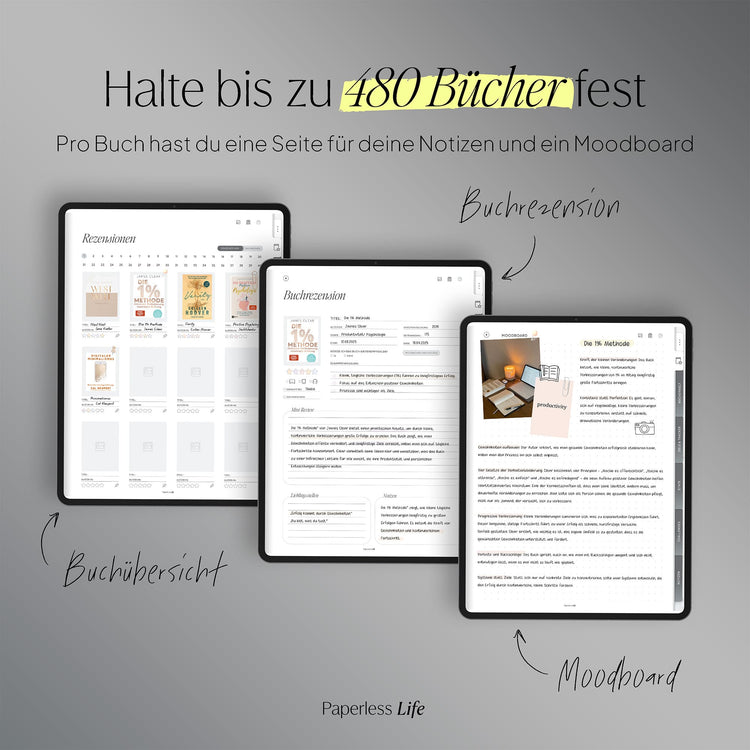 Digitales Reading Journal