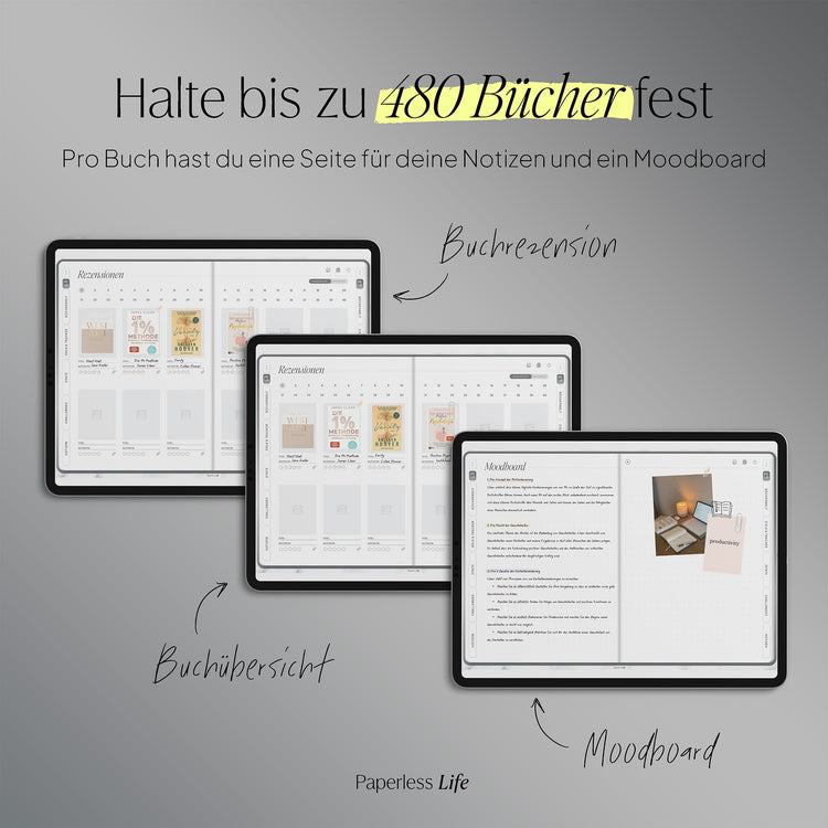 Digitales Reading Journal