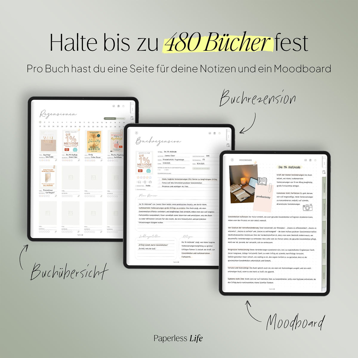 Digitales Reading Journal
