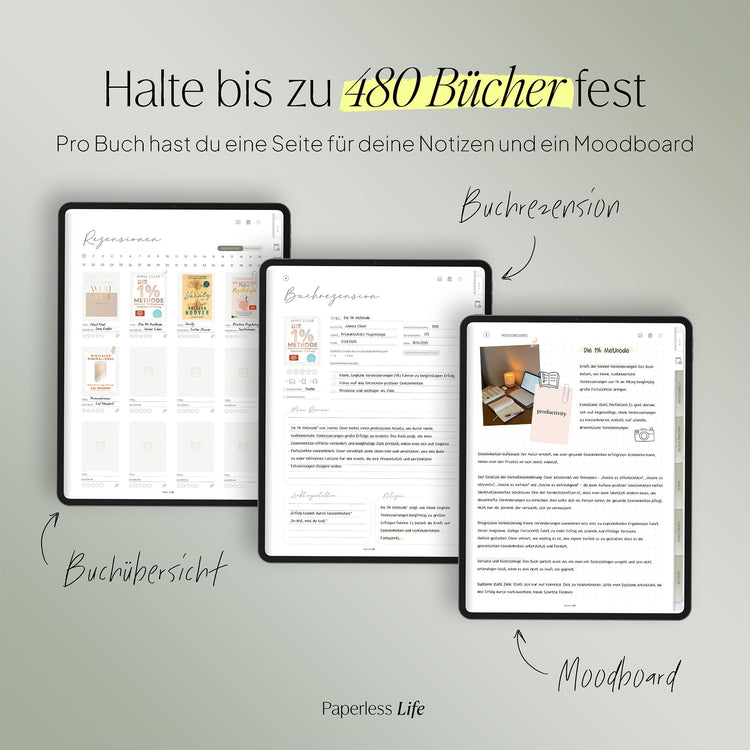 Digitales Reading Journal