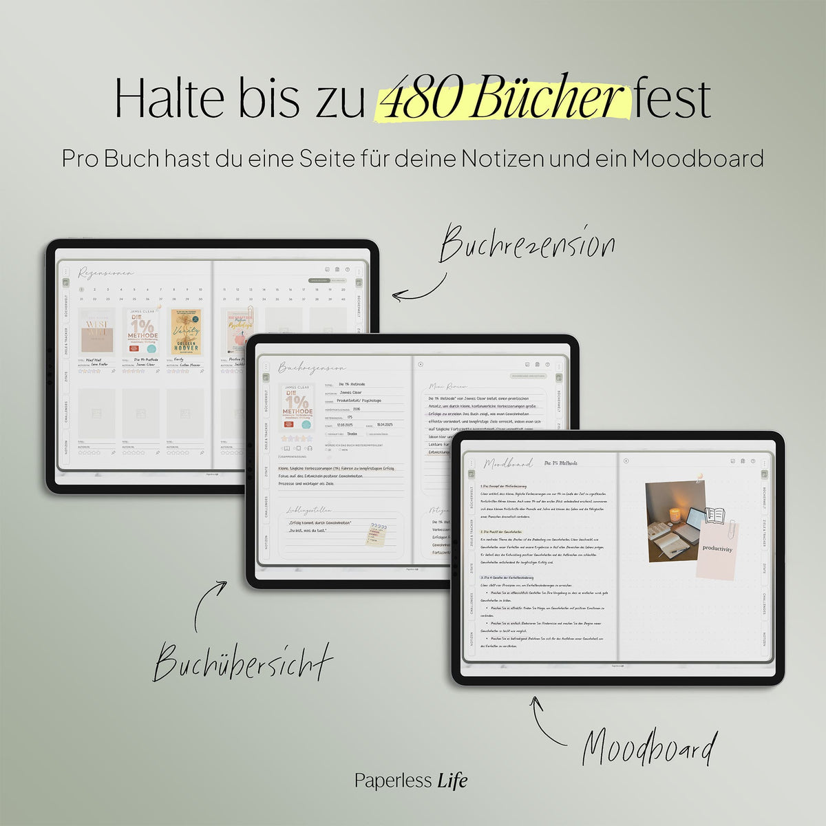 Digitales Reading Journal