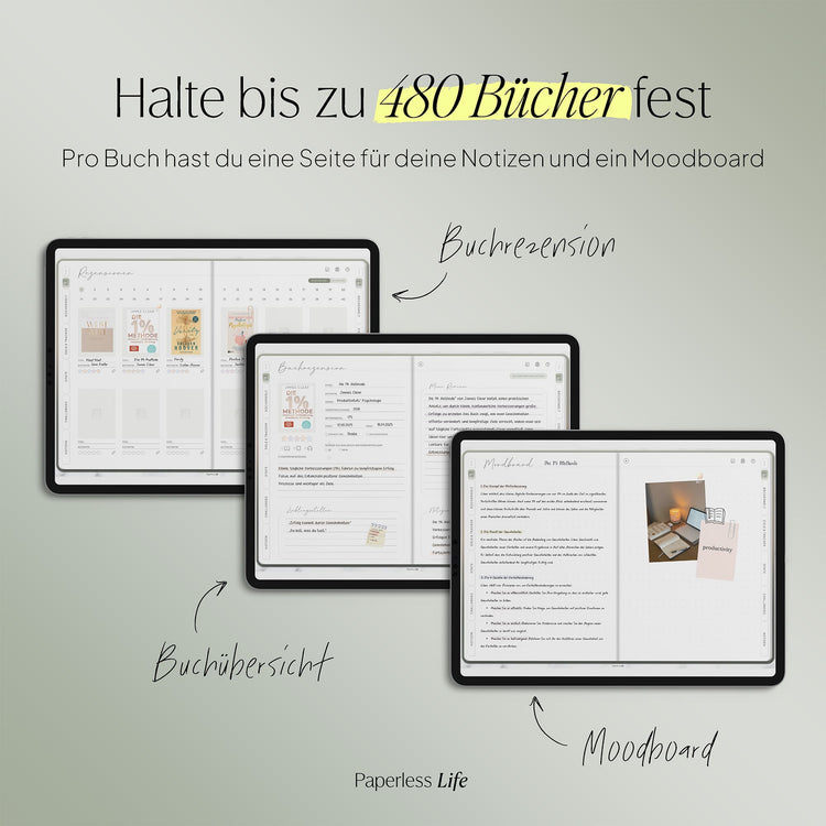 Digitales Reading Journal