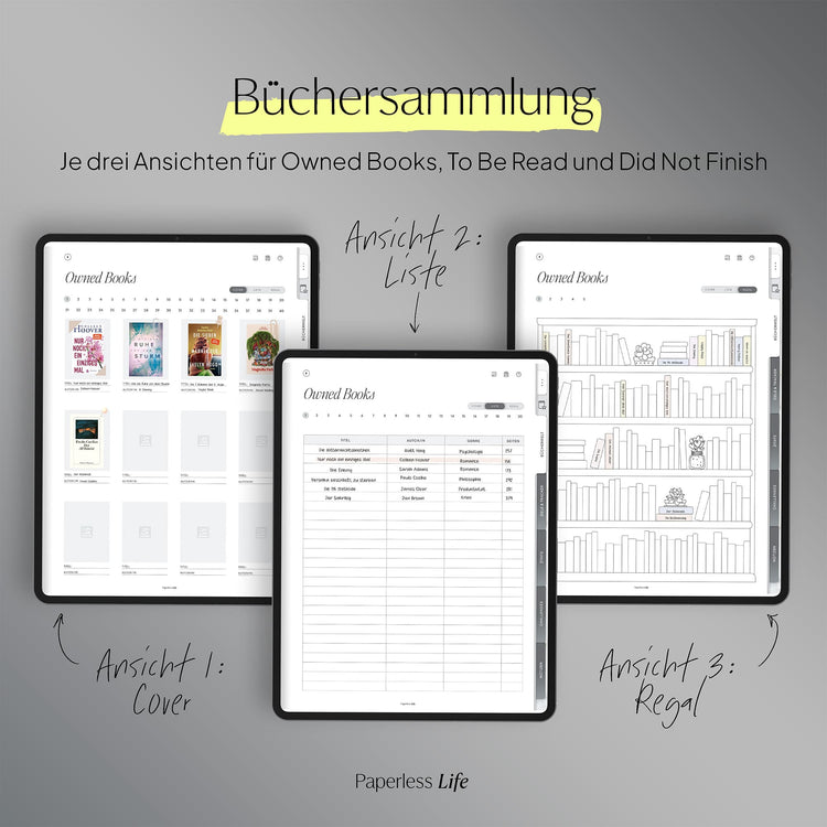 Digitales Reading Journal