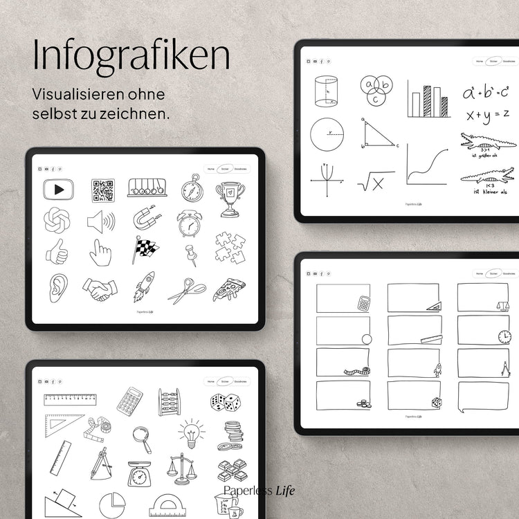 "Die Arbeitsblatt-Fabrik" Vol. 2 | Mathematik
