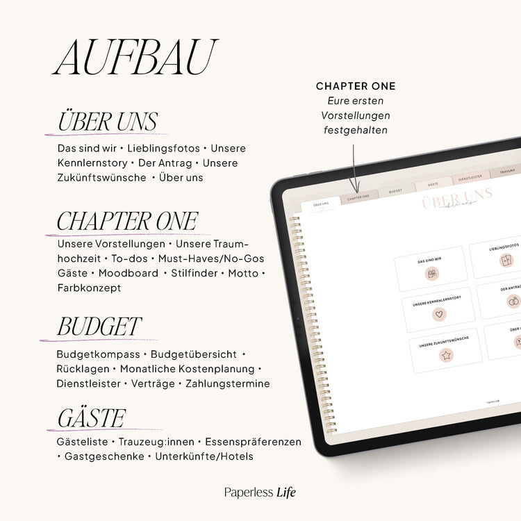 Digitaler Hochzeitsplaner