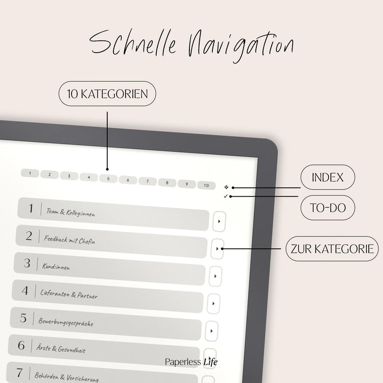 Gesprächsnotizenplaner für Kindle Scribe
