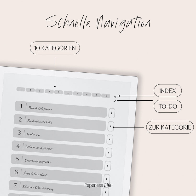 Gesprächsnotizenplaner für reMarkable