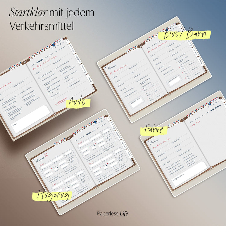 Digitale Reisetagebücher