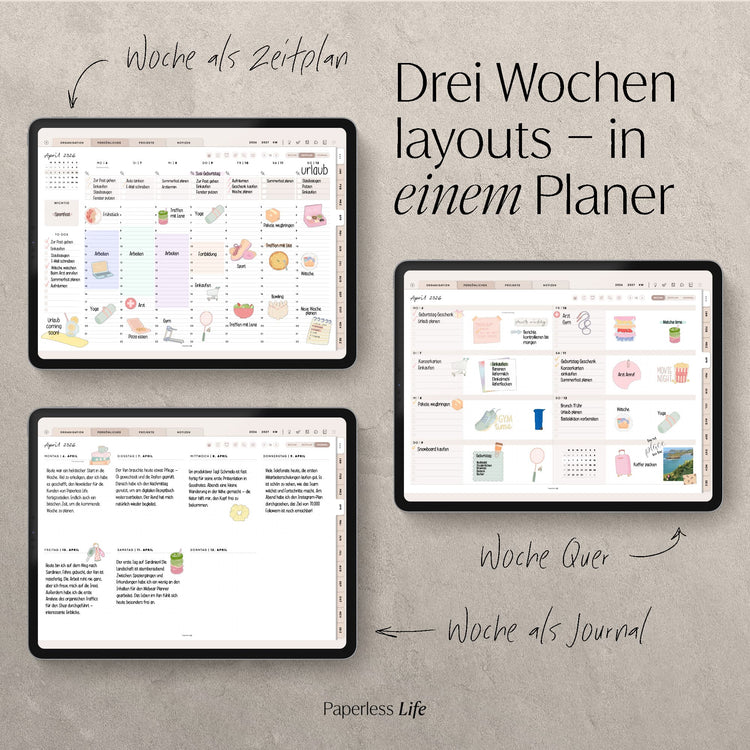 Digital Planner 2025 | The game changer