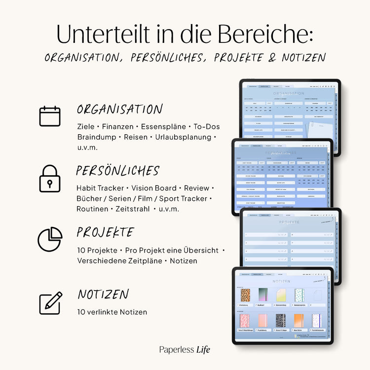 Digitaler Planer 2027 | Der Gamechanger