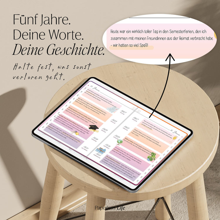 Fivory – Das 5-Jahres-Tagebuch | 2027-2031