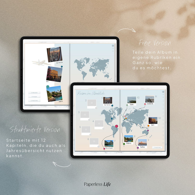 Digitales Fotoalbum | Reisen