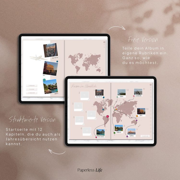 Digitales Fotoalbum | Reisen