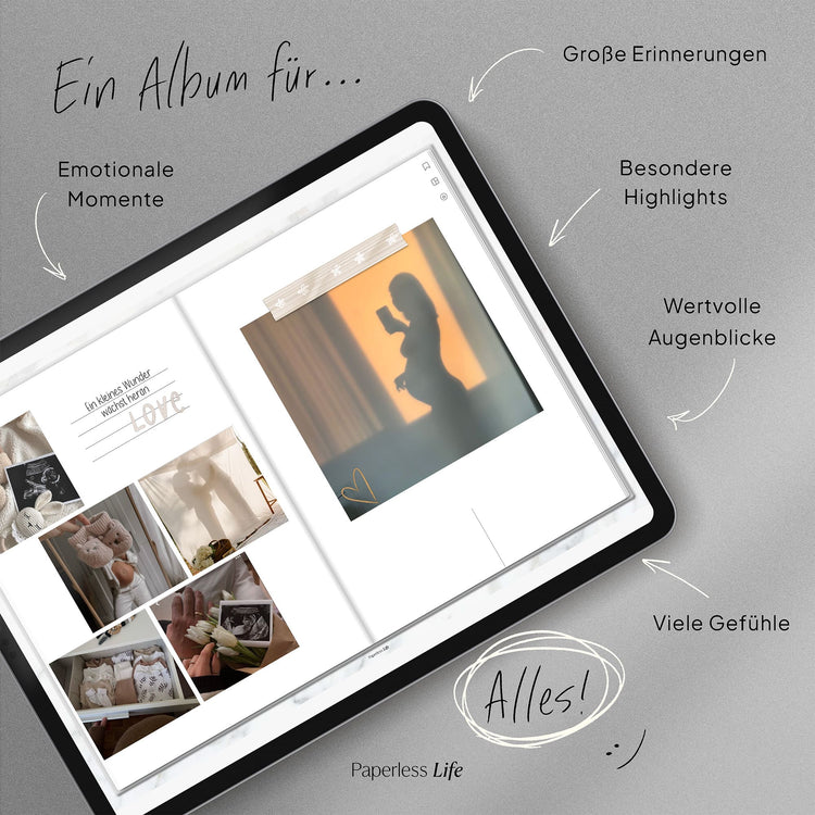 Digitales Fotoalbum | Jahresbuch | Themenalbum