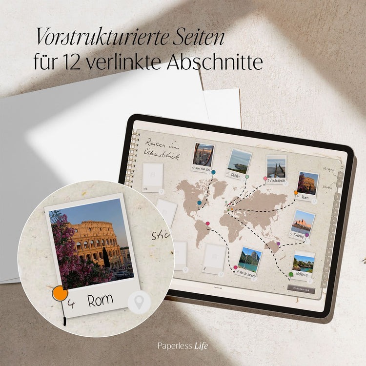 Digitales Fotoalbum | Reisen - Vintage Edition
