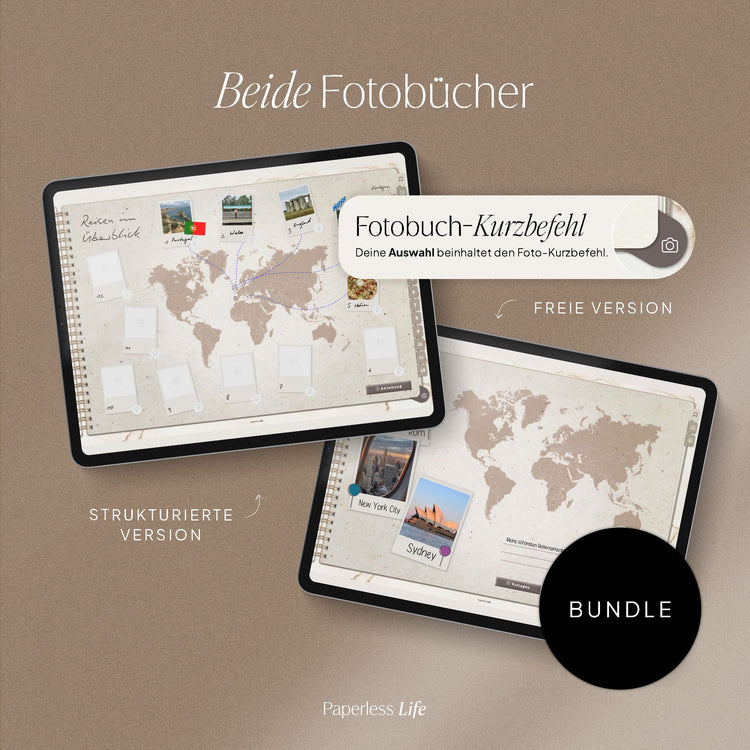 Digitales Fotoalbum | Reisen - Vintage Edition