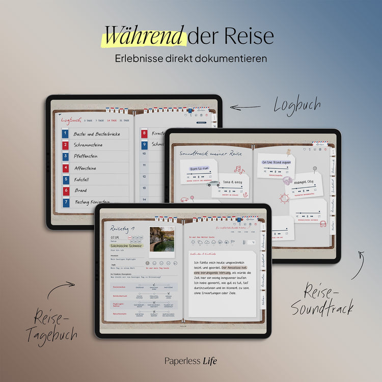 Reiselog | Das Reisetagebuch für Deutschland