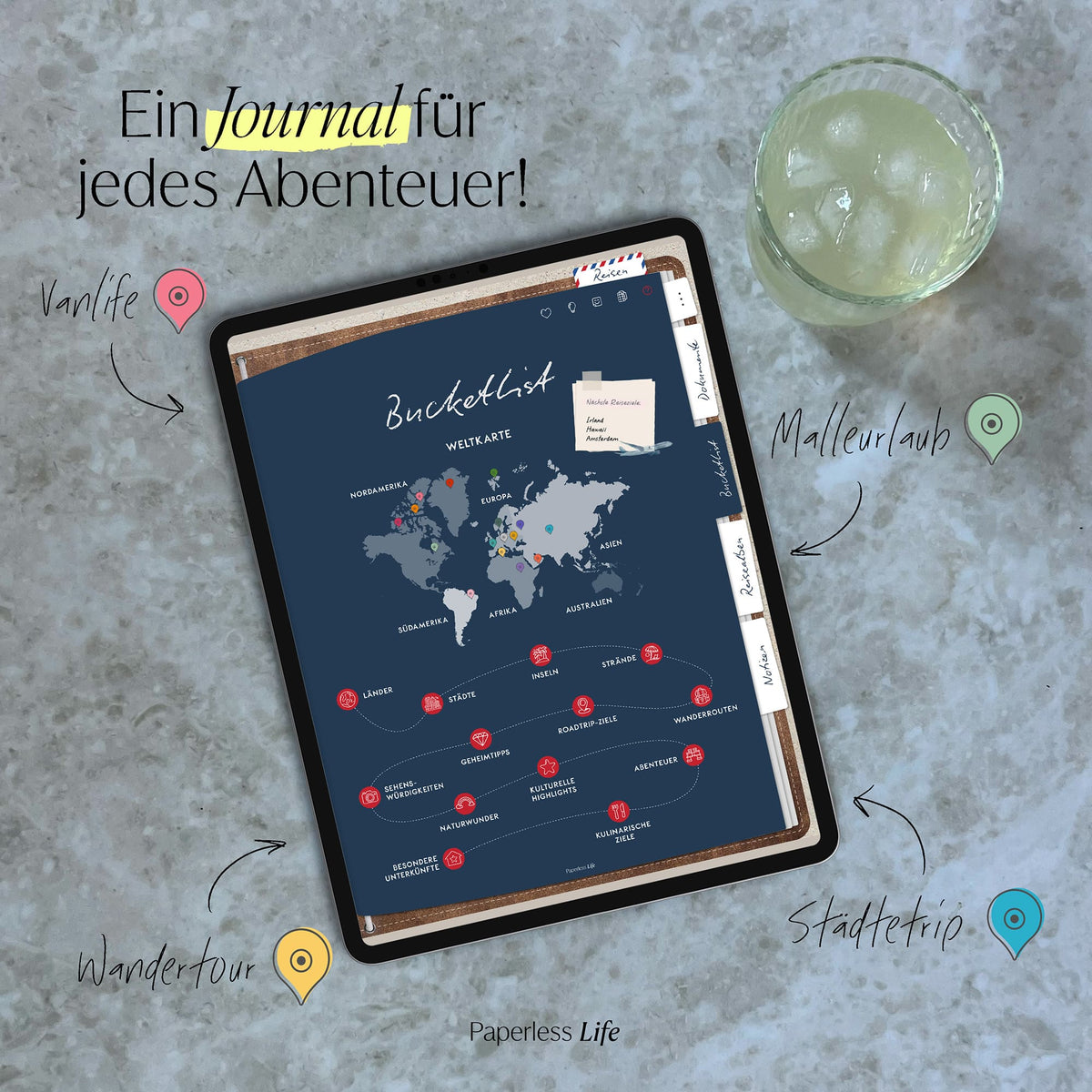 Digitale Reisetagebücher