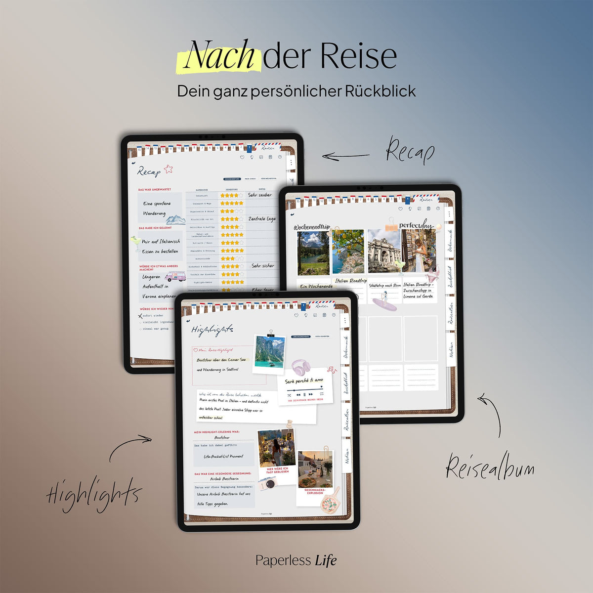 Digitale Reisetagebücher