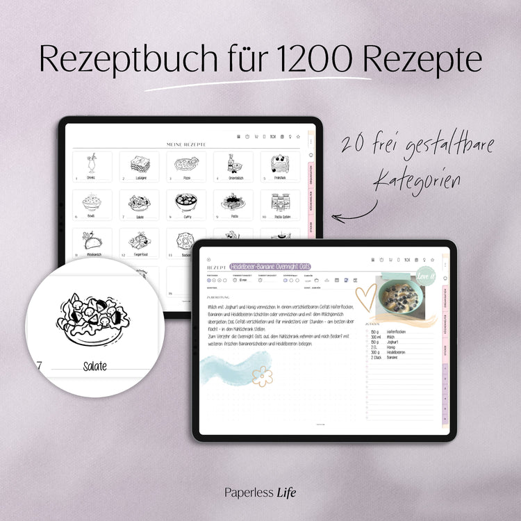 Digitales Expert-Bundle 2026 | Minimalist