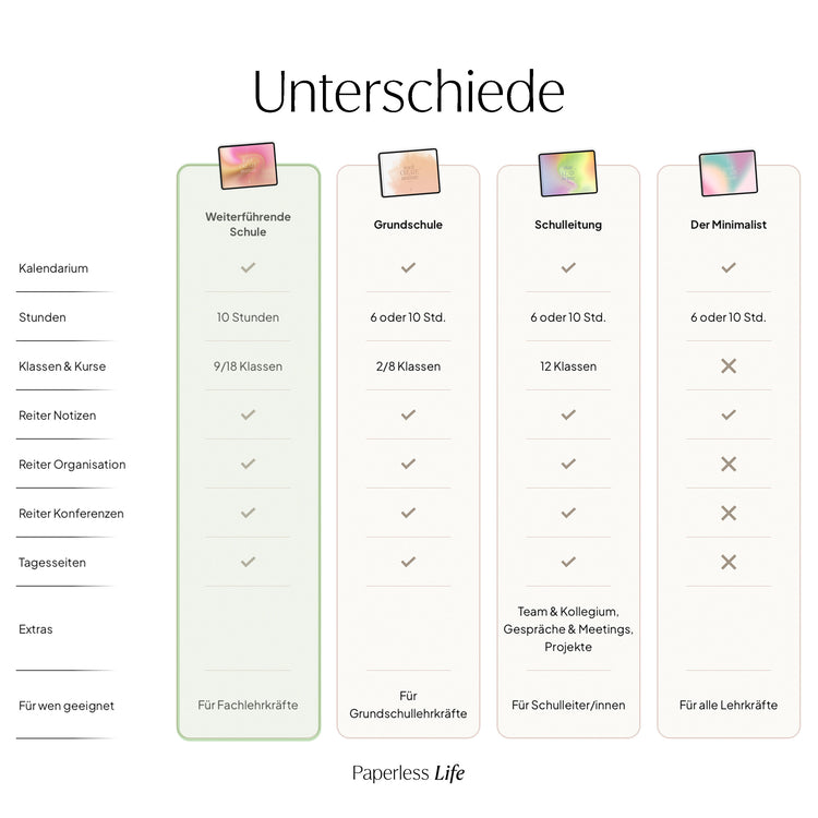 Digitaler Lehrerkalender 26/27 "Der Gamechanger"