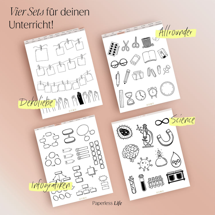 "Die Arbeitsblatt-Fabrik" - Digitale Sticker für die Gestaltung deiner Arbeitsblätter