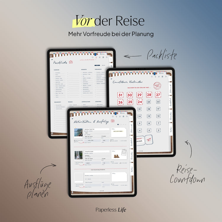Travellog | The digital travel diary