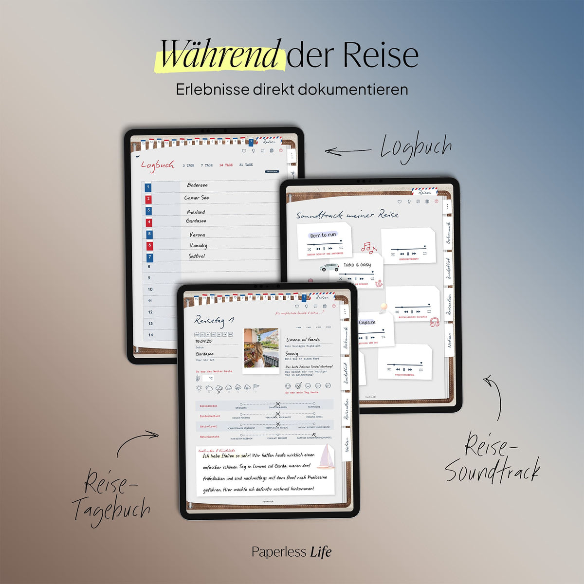 Digitale Reisetagebücher